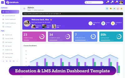 Dashboard Scolaire